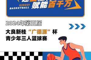  如何找到适合青少年的篮球赛事：全面指南与实用建议